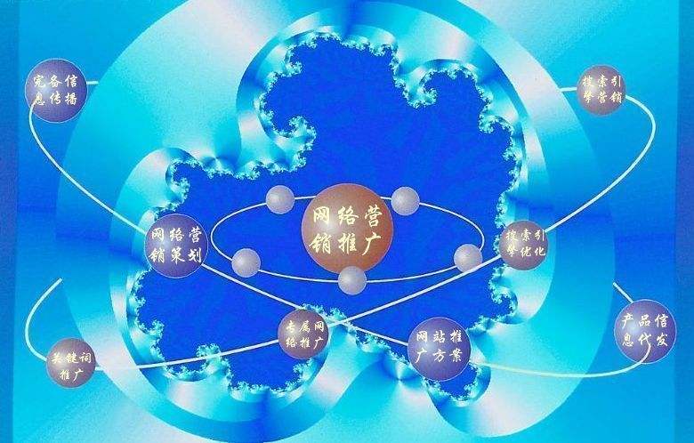 平江新媒体运营企业需要掌握的网络推广技巧有哪些